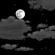 Fri 9:00pm: Partly Cloudy Fri 9:00pm: Partly Cloudy