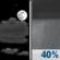 Wednesday Night: Partly Cloudy then Chance Rain Showers